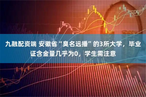 九融配资端 安徽省“臭名远播”的3所大学，毕业证含金量几乎为0，学生需注意
